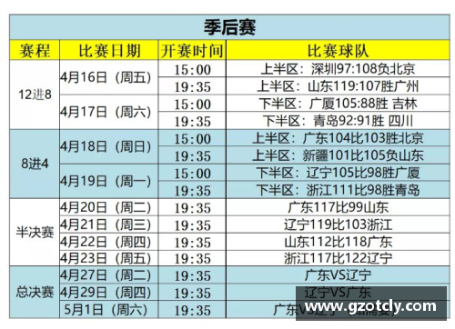 NBA直播赛程及播放时间安排一览