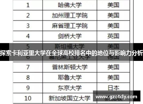 探索卡利亚里大学在全球高校排名中的地位与影响力分析