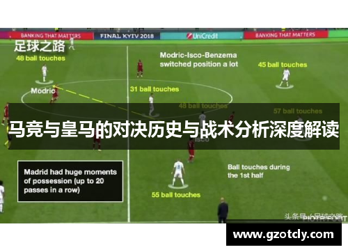 马竞与皇马的对决历史与战术分析深度解读